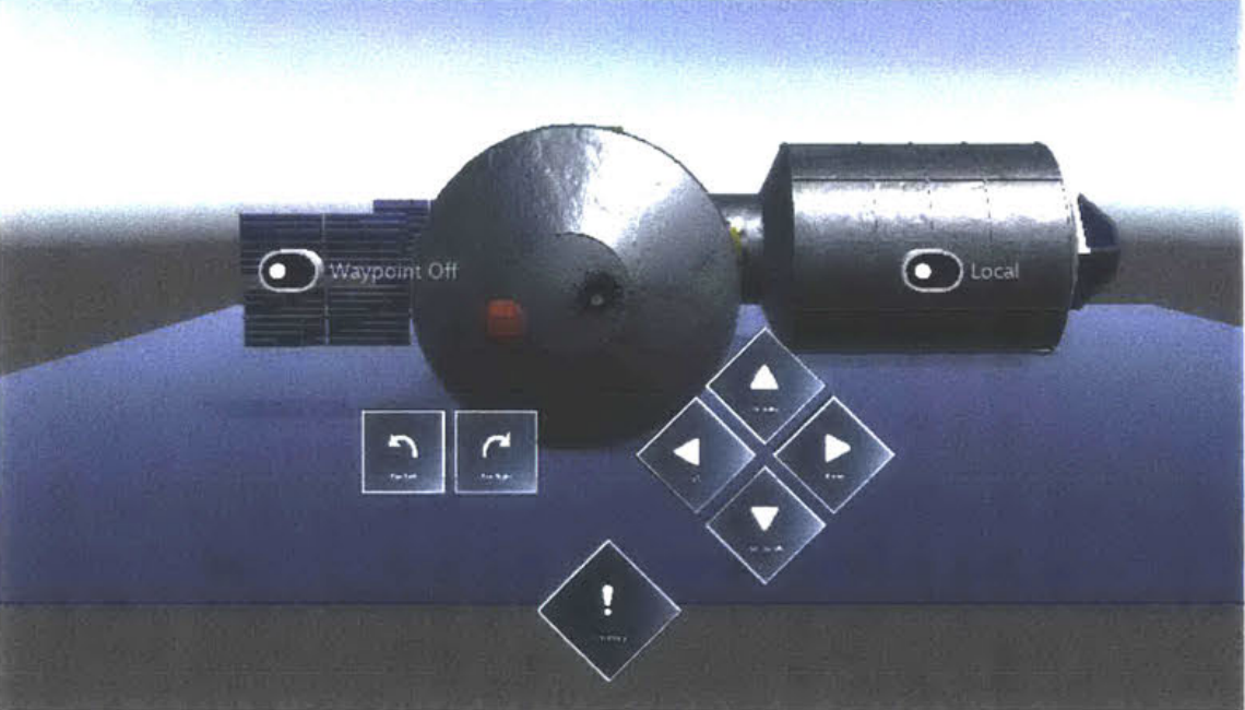 Waypoint Controls Sim