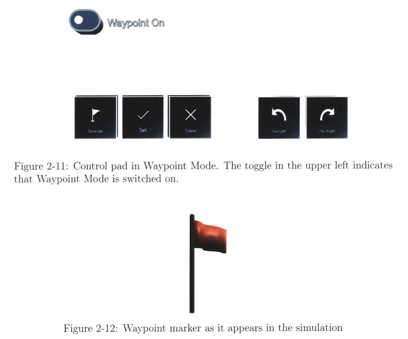 Waypoint Controls